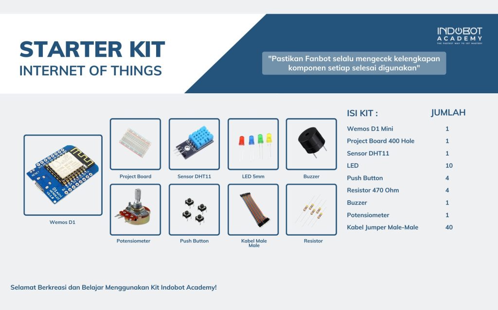 Kit Indobot