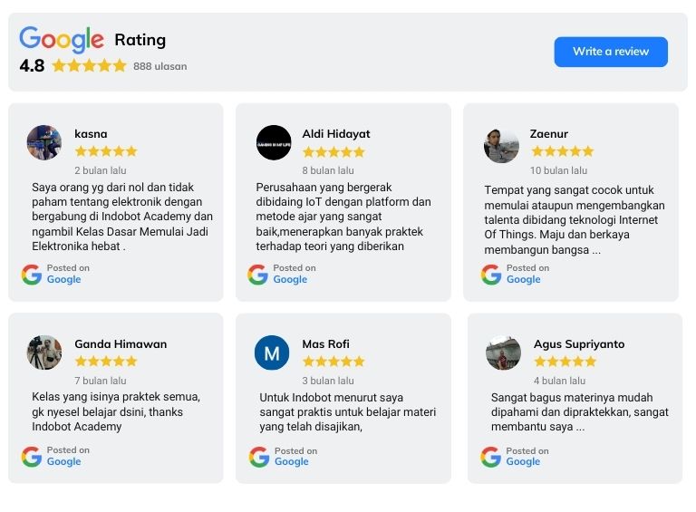 rating kelas iot