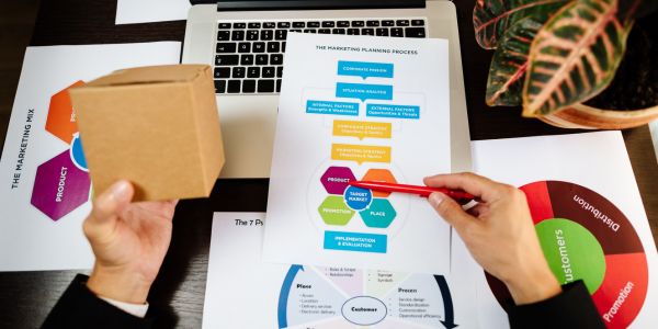 Cover Product Management